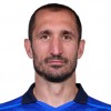 Giorgio Chiellini kleidung